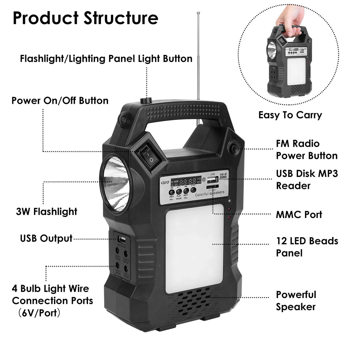 Solar Power Bank & Emergency Lighting Kit - view 10