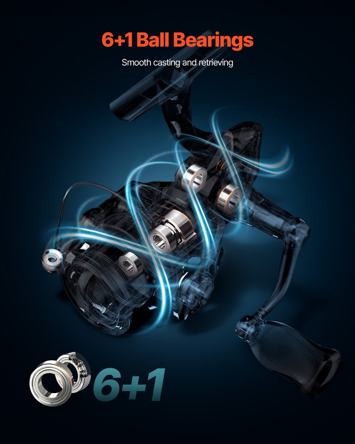 Spinning rod and reel fishing combo - view 5