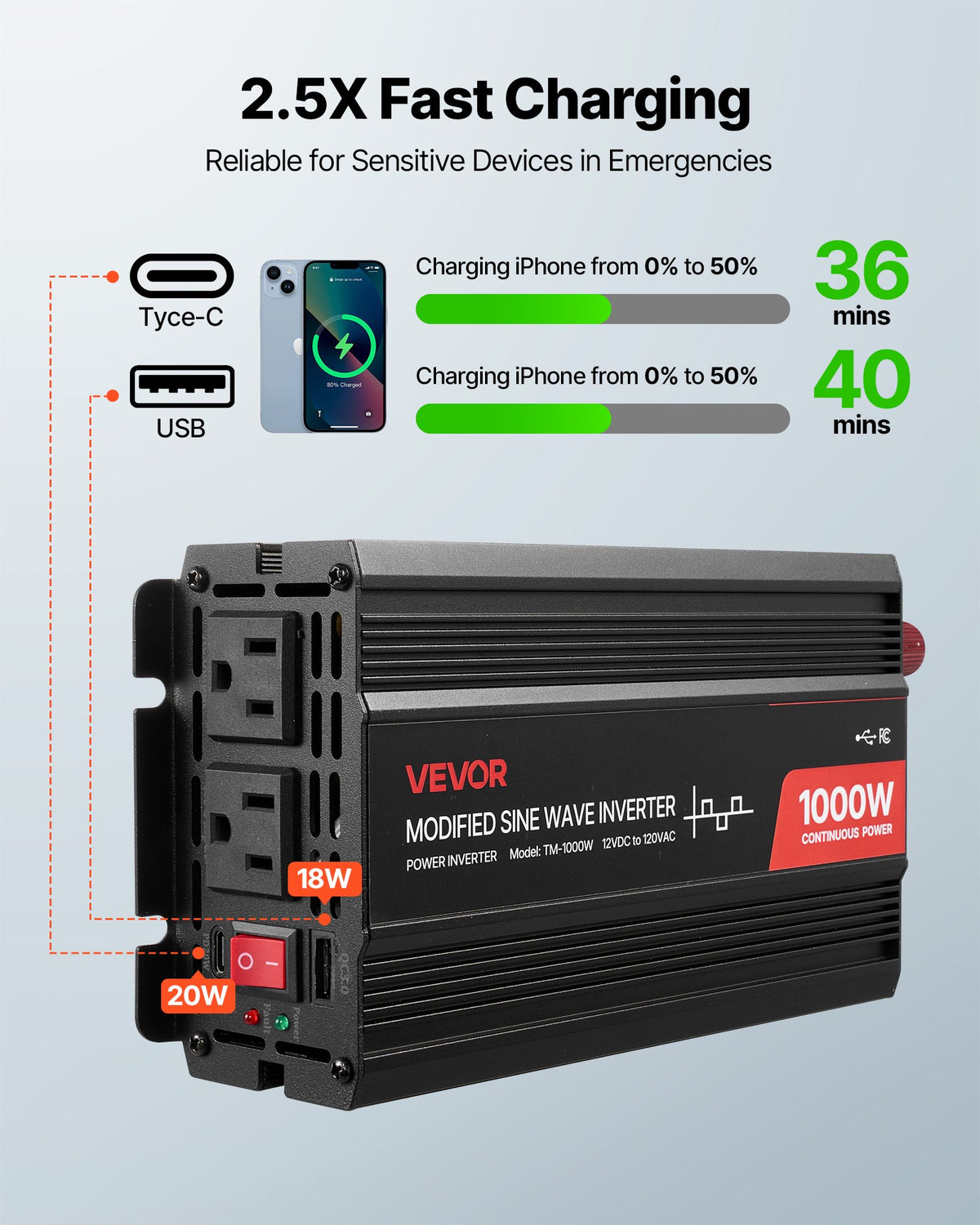 1000W car power inverter with USB and Type-C - view 2