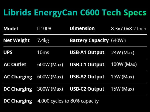 Portable 640Wh LiFePO4 power station - view 8