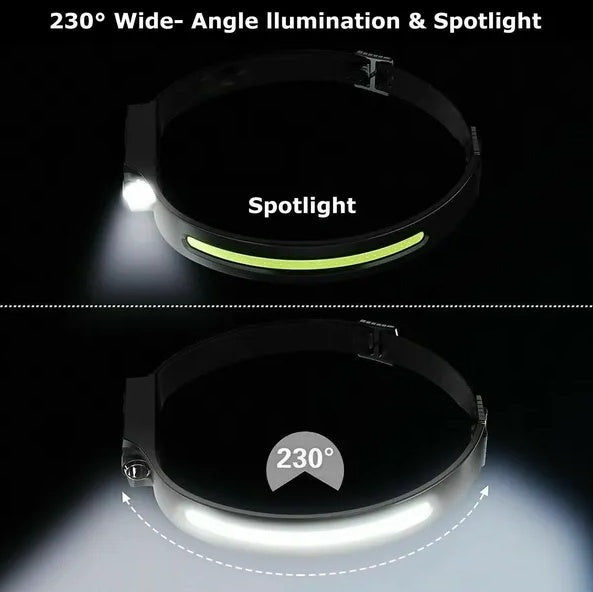 COB LED rechargeable wide-beam headlamp - view 3