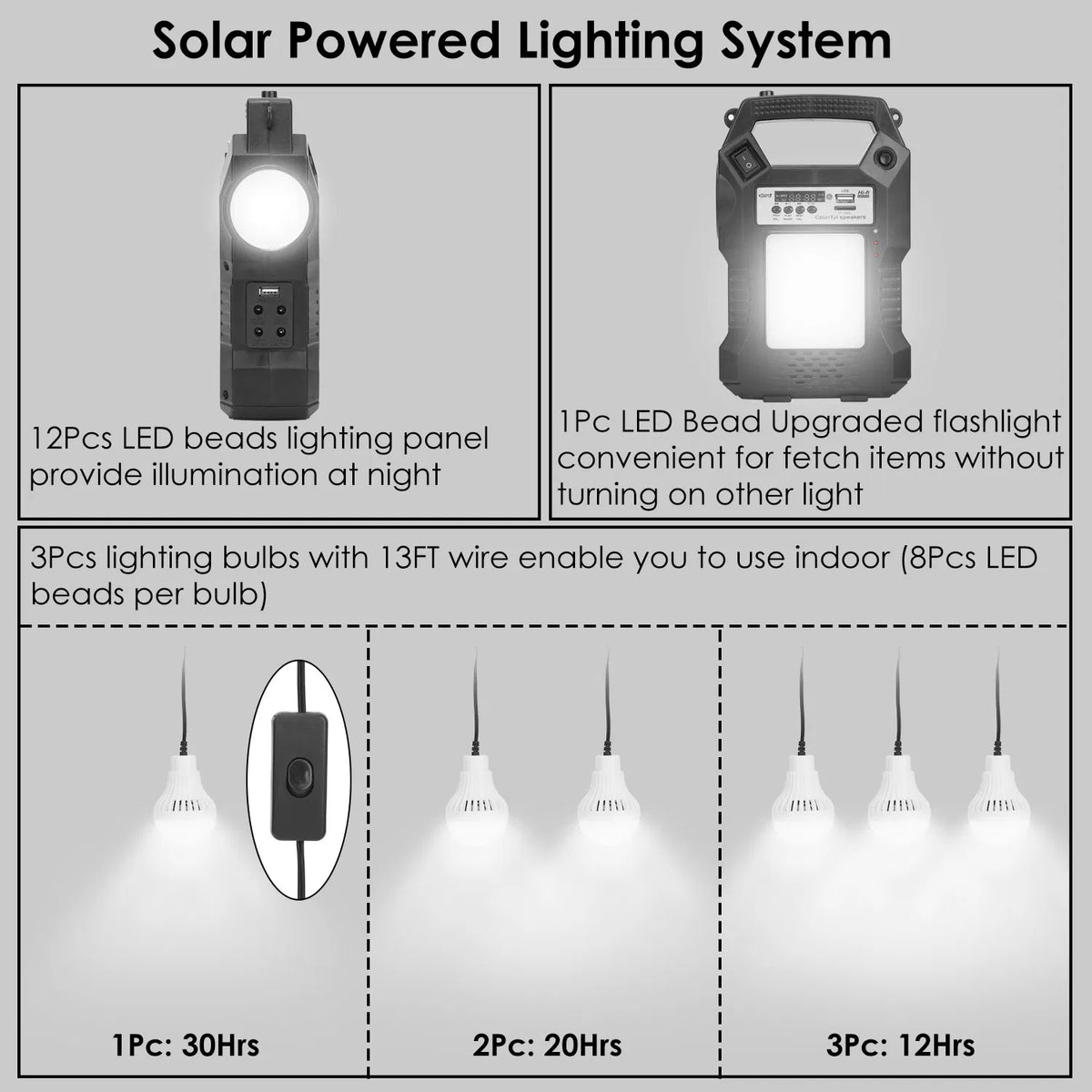 Solar Power Bank & Emergency Lighting Kit - view 3