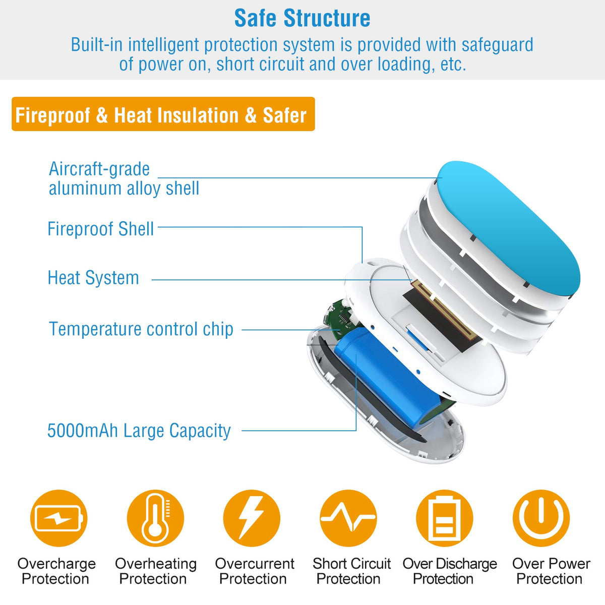 Rechargeable Hand Warmer & 5000mAh Power Bank - view 9