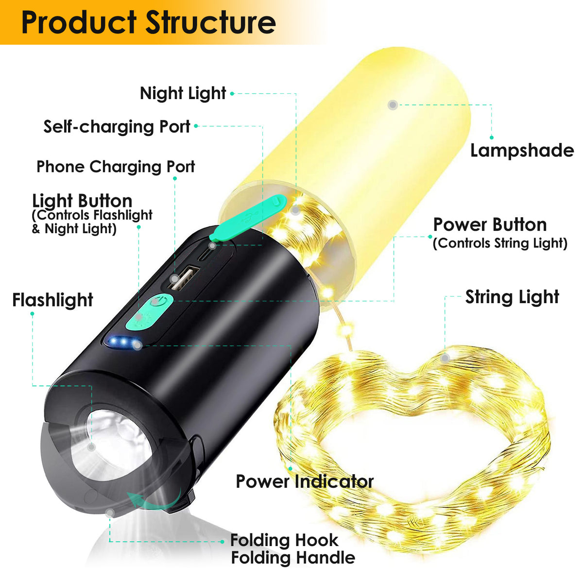 4-in-1 Rechargeable Camping Lantern with 33 ft String Light & Power Bank - view 5