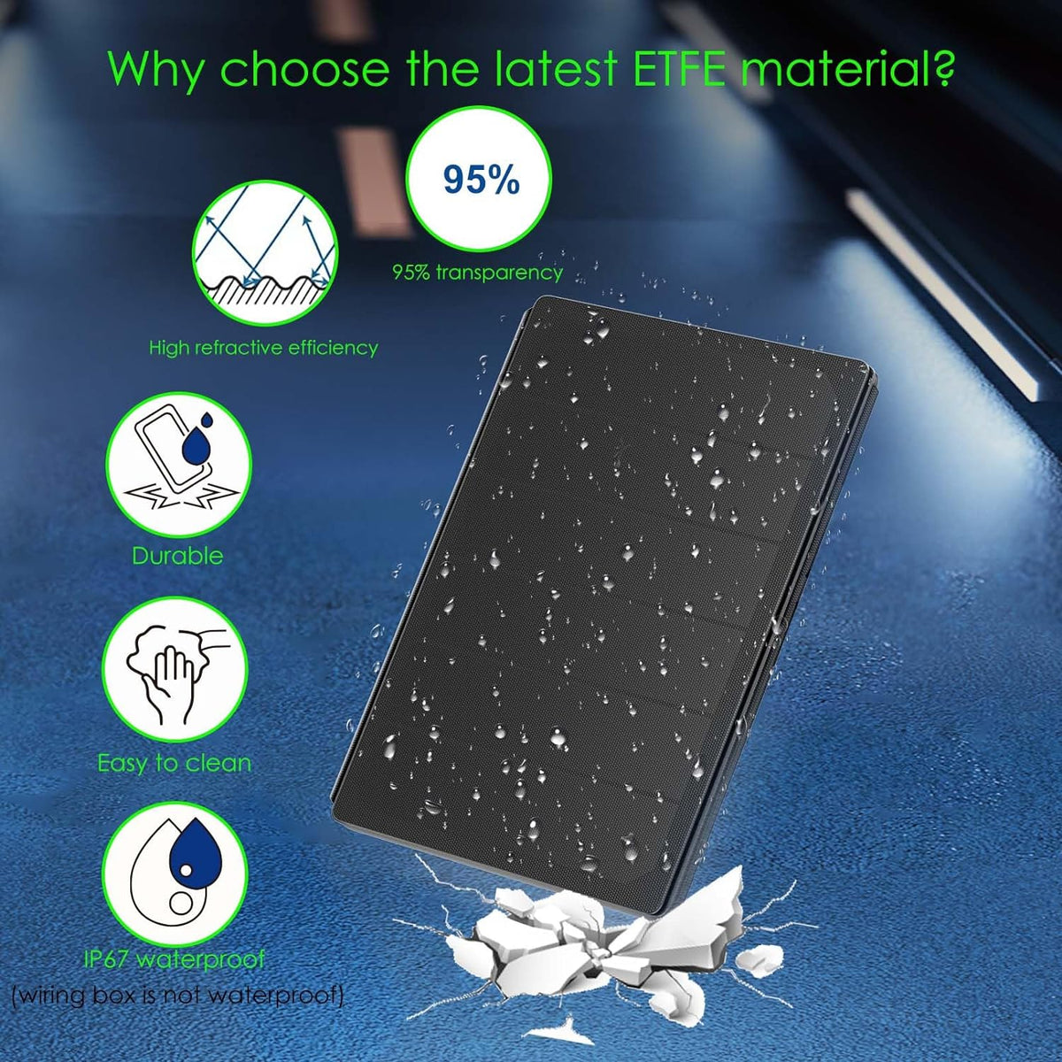 36W foldable solar panel charger - view 7