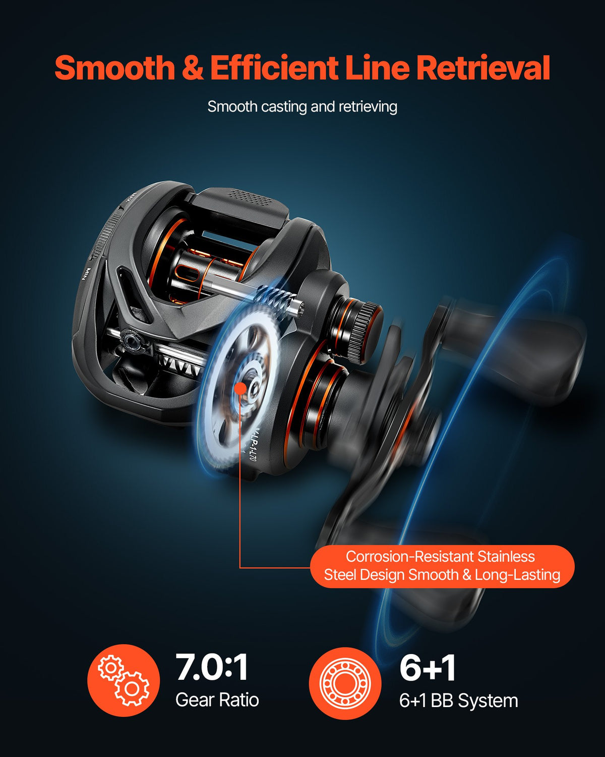 Baitcasting Rod and Reel Combo - view 3