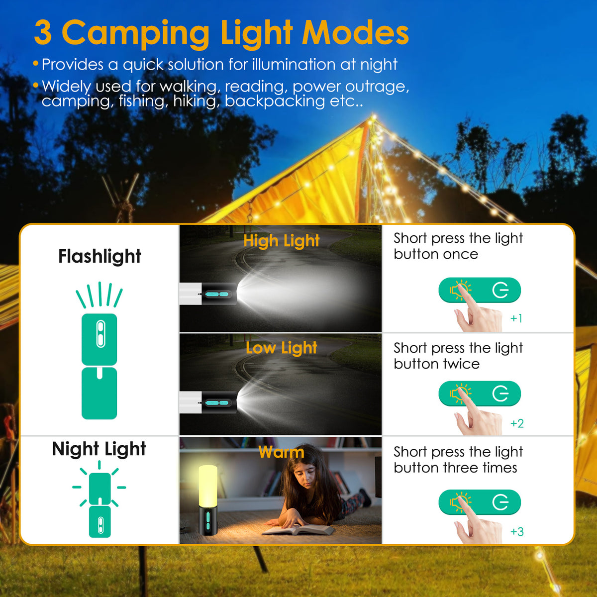 4-in-1 Rechargeable Camping Lantern with 33 ft String Light & Power Bank - view 10