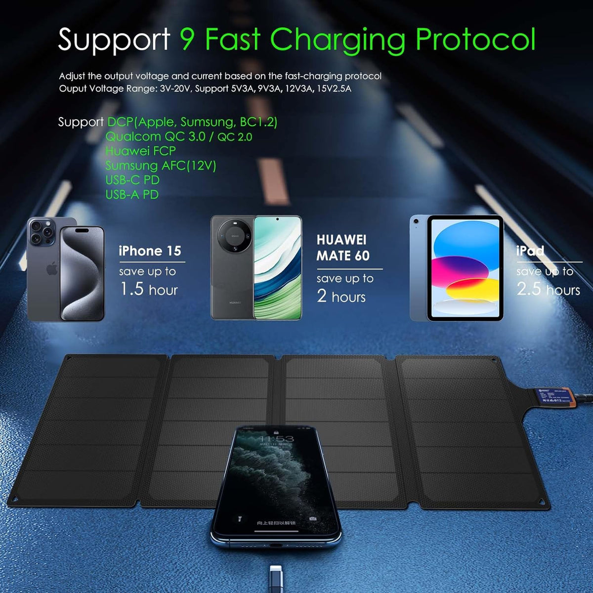 36W foldable solar panel charger - view 4