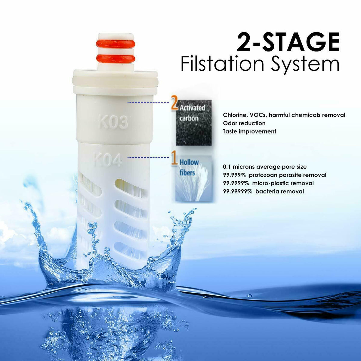 Collapsible Filter Water Bottle 26 oz - view 8