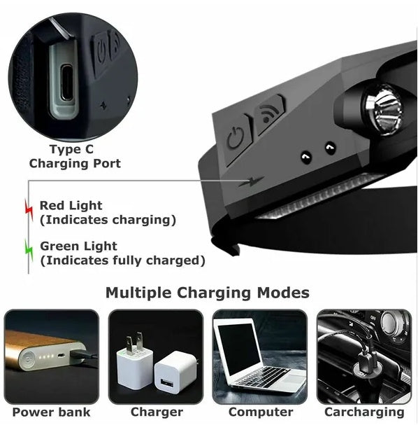 COB LED rechargeable wide-beam headlamp - view 6