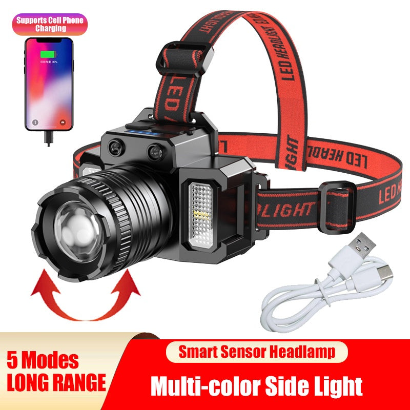 Motion Sensor LED Headlamp